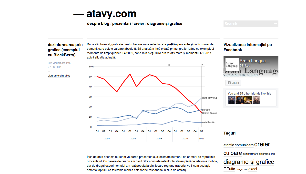 atavy.com